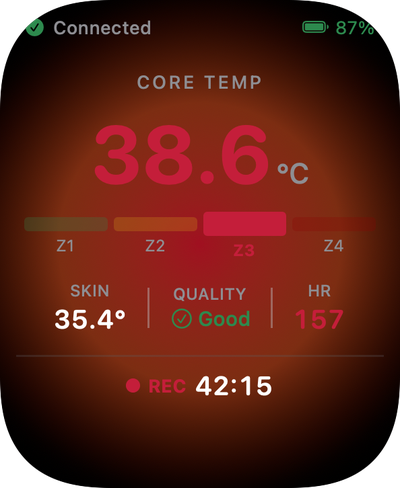 ThermaSync Watch — 38.6°C Zone 3